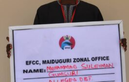 EFCC Closes Case In N93.8m Contract Scam In Maiduguri