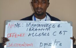 Man Convicted For N1.9m Fraud In Kano