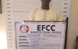 Director To Spend 20 Years In Prison For N10.1m Scam In Sokoto