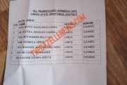Lagos APC Senatorial Race: Obanikoro, Opeifa Cleared For Lagos West; Eshinlokun-Sanni, 3 Others For Central; Abiru Only Aspirant In East