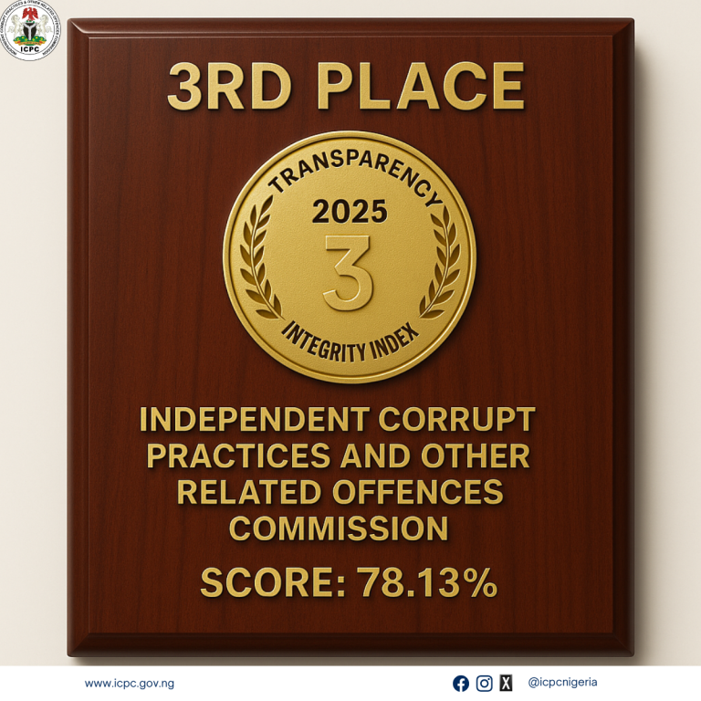 ICPC Jumps to 3rd Place in Transparency Ranking, Marks Historic Leap in Integrity Score