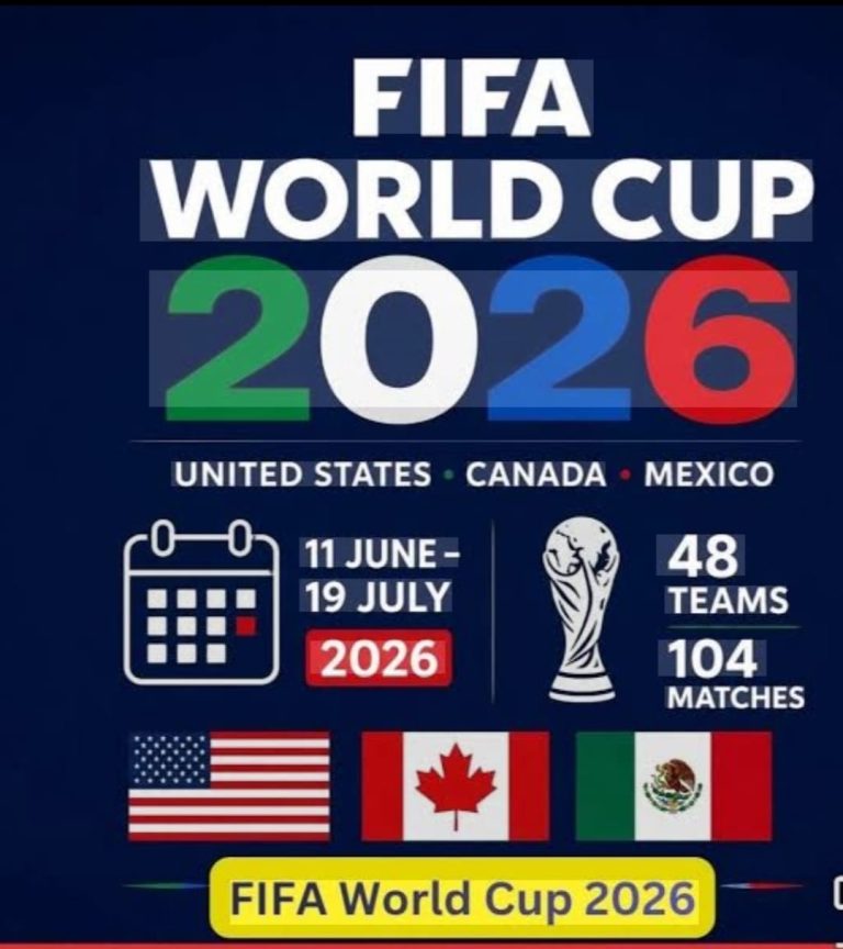 FIFA World Cup 2026: The Battle for Football Immortality; Who Rules The World in America?