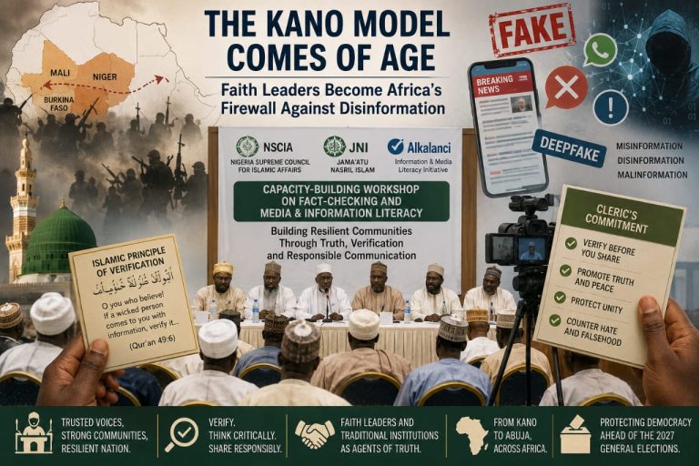 Kano Model Comes of Age: Faith Leaders Become Africa’s Firewall Against Disinformation